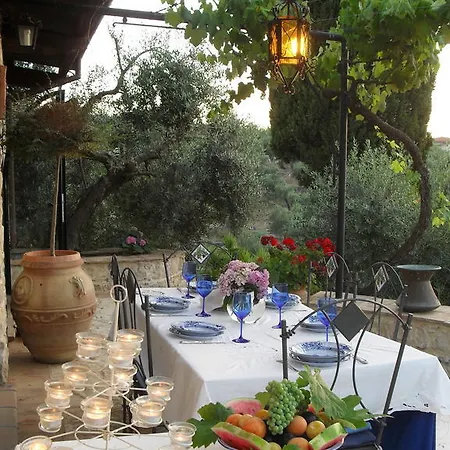 Gospodarstwo wiejskie H.m.