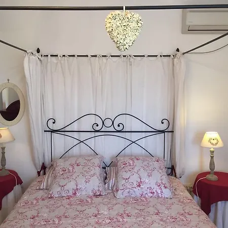 Gospodarstwo wiejskie H.m. Sonnino