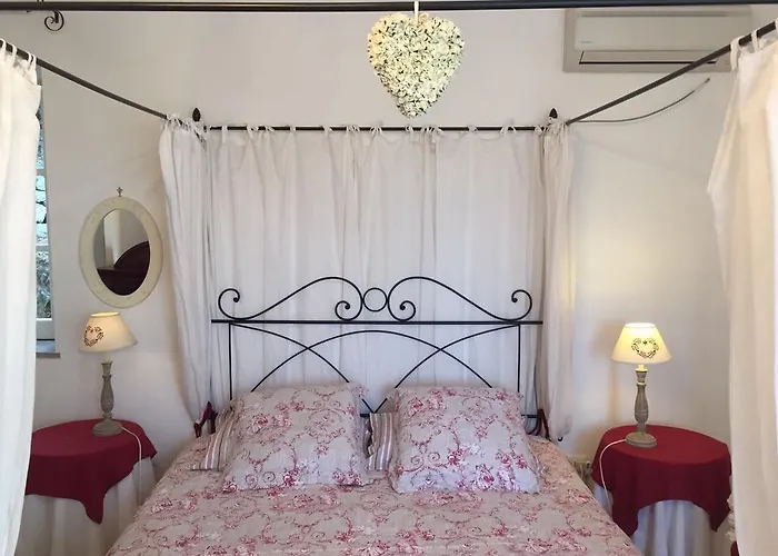 Country house H.m. Sonnino